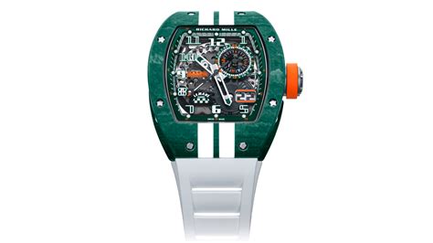 richard mille 2023